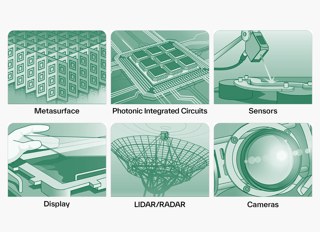 What fields and industries can benefit from FDTD simulations?
