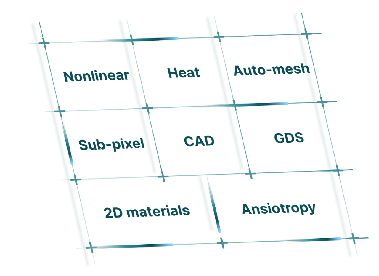 A Feature-Rich and Finely Engineered Photonic Simulation Platform